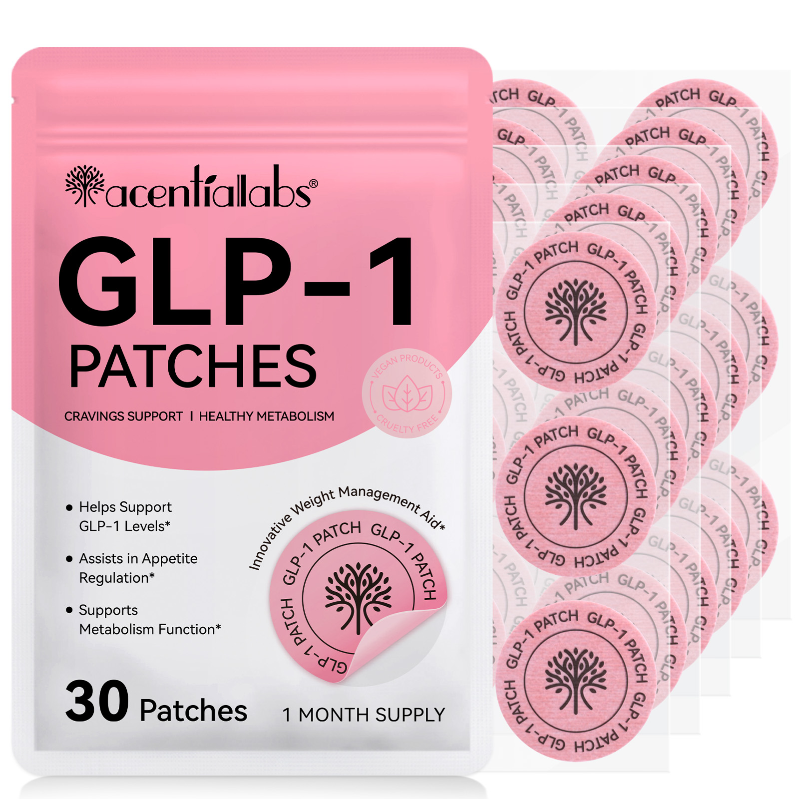 GLP-1 Support